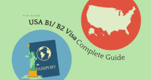 USA Visa Guide: Types, Requirements & How to Apply (2025)