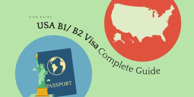 USA Visa Guide: Types, Requirements & How to Apply (2025)